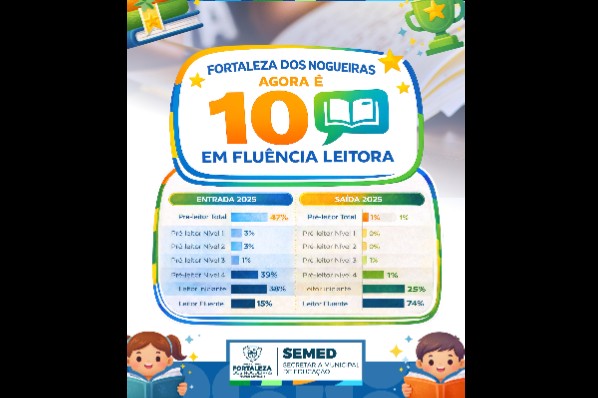 Nota 10 em Fluência  Leitora